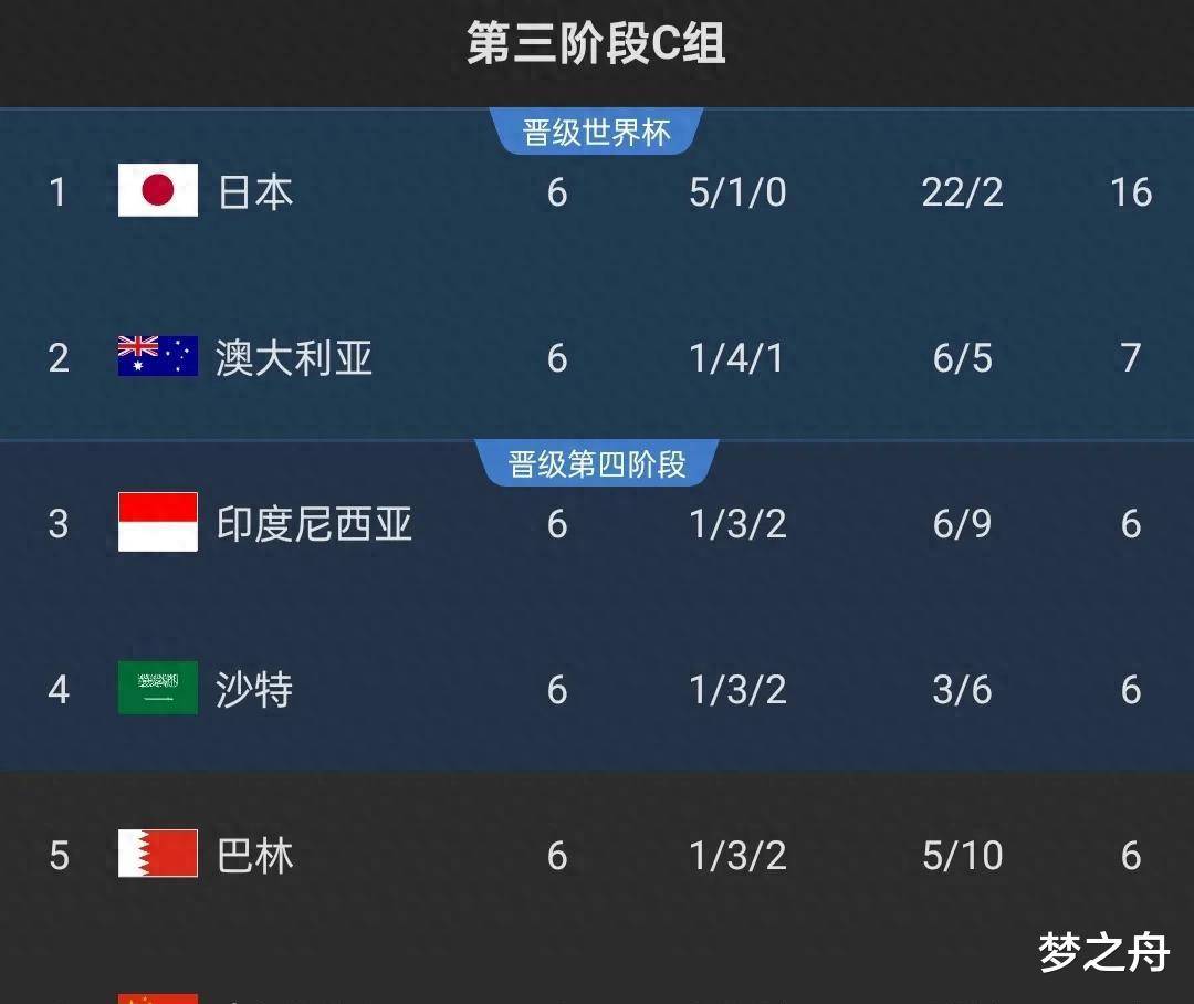 2026世界杯或迎规则巨变：点球被扑后算死球补射进球无效的简单介绍