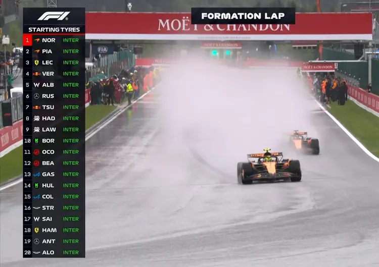 F1比利时站正赛：皮亚斯特里夺冠乐扣第3汉密尔顿18发车(奥斯卡皮亚斯特里百科)