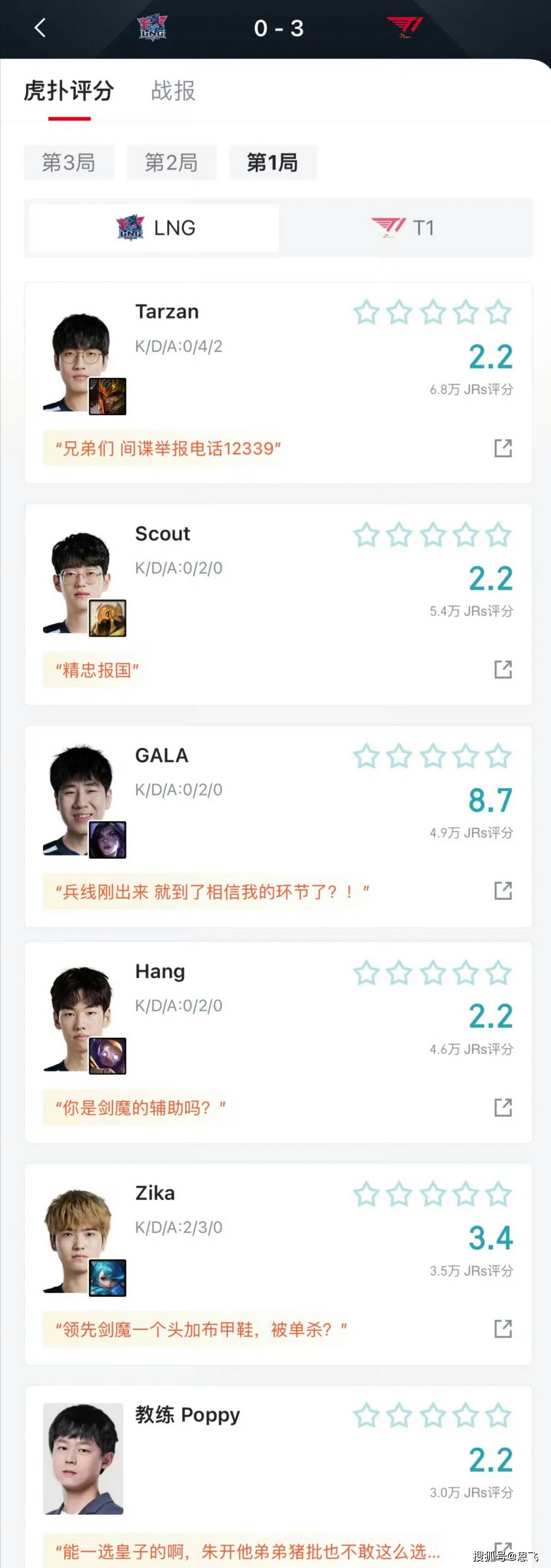 包含《英雄联盟》S13全球总决赛赛后访谈，选手对赛事的看法与建议的词条
