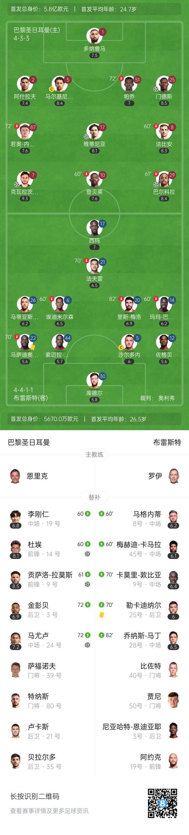 巴黎客场击败，小组出线形势乐观转折(巴黎 主场)